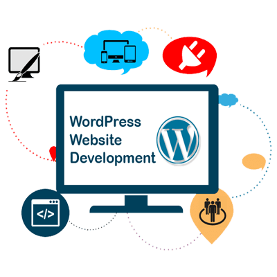 Wordpress development Company Lahore